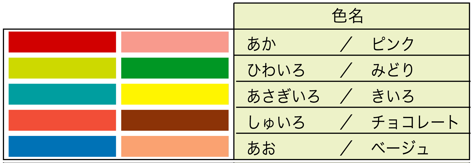 カラードフォルム　コード表