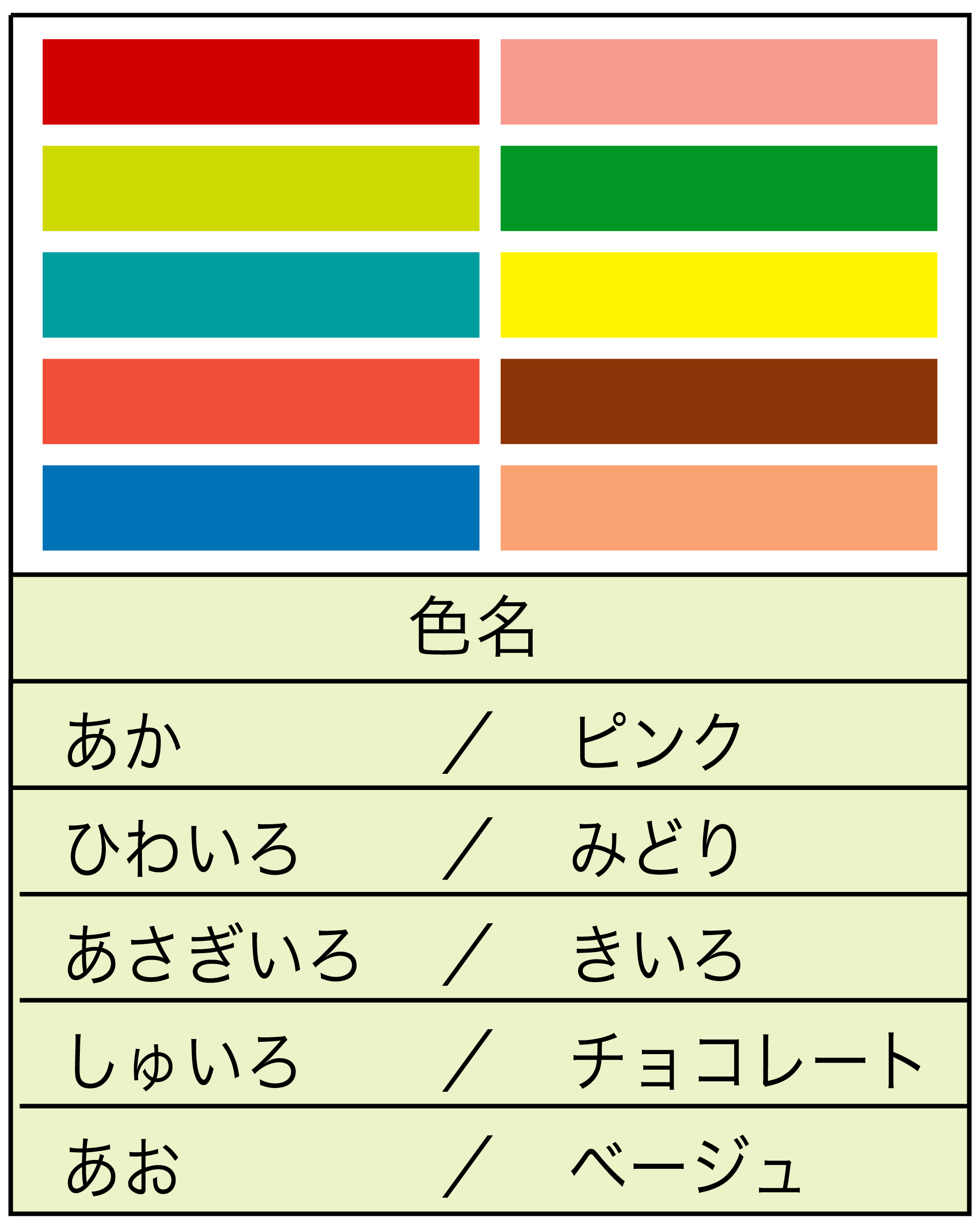 カラードフォルム　コード表