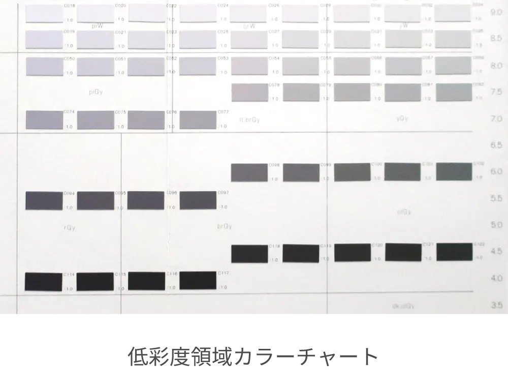 JCE Color Making Service｜日本色研事業カラーメイキングサービス