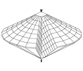 �I�X�g�����g�F����