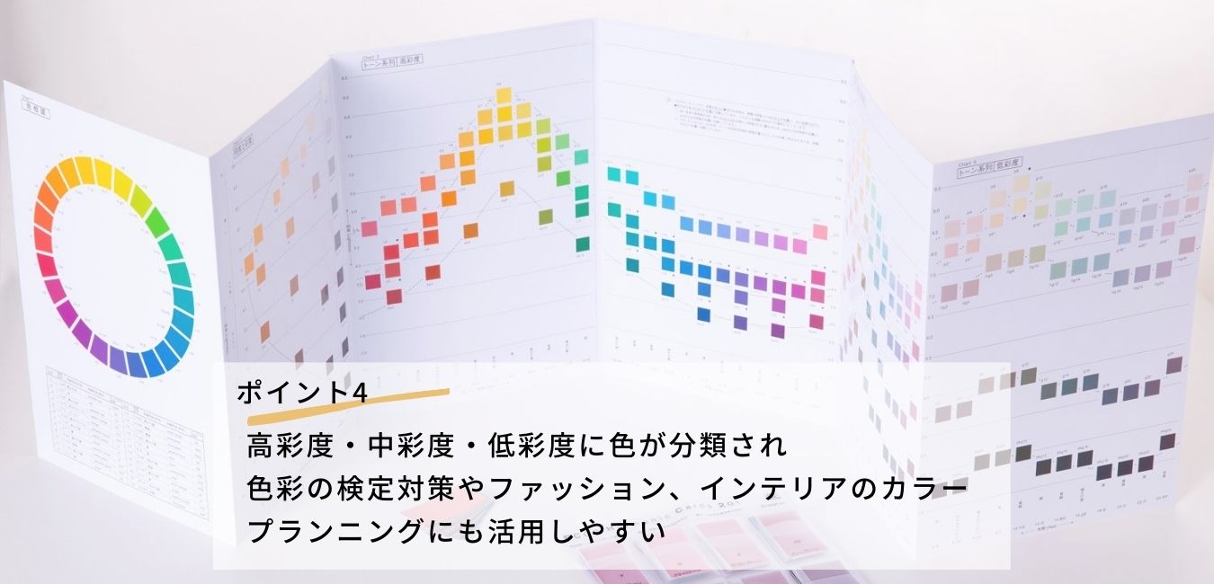 ���i�|�C���g�S