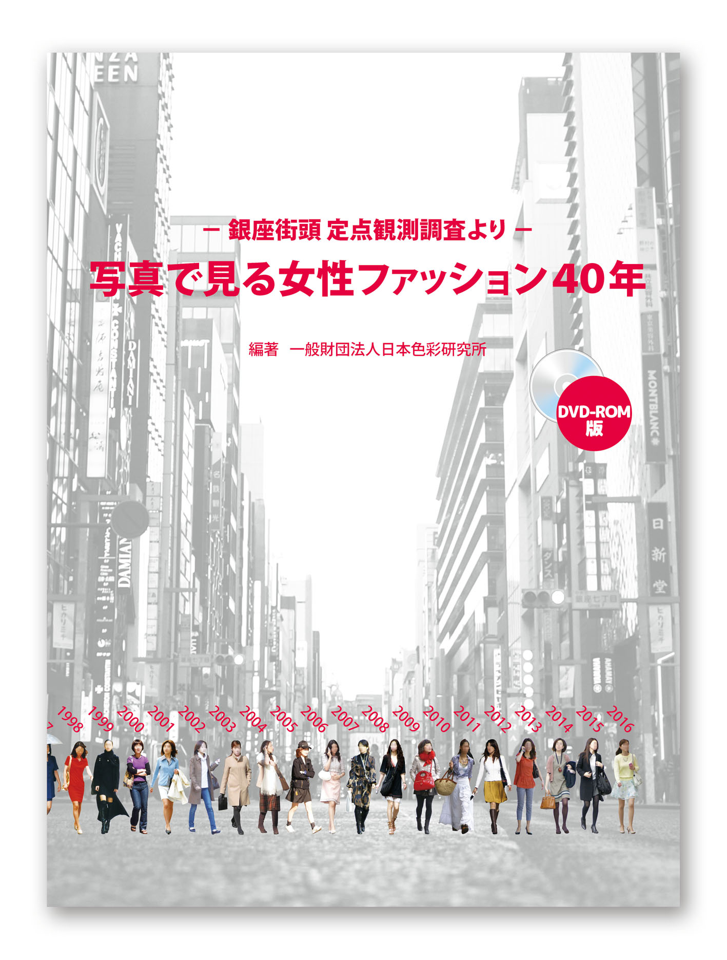 写真で見る女性ファッション40年